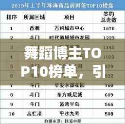 舞蹈博主TOP10榜单,引领风尚的佼佼者,谁将独领风骚?
