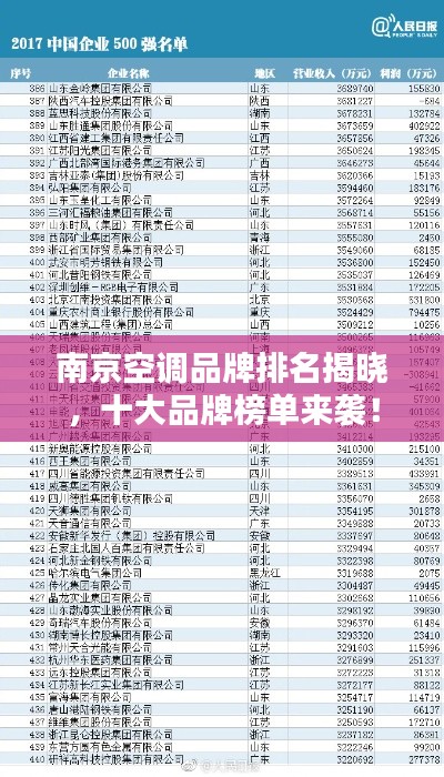 南京空调品牌排名揭晓,十大品牌榜单来袭!