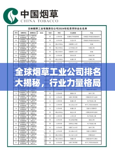 全球烟草工业公司排名大揭秘，行业力量格局一网打尽！