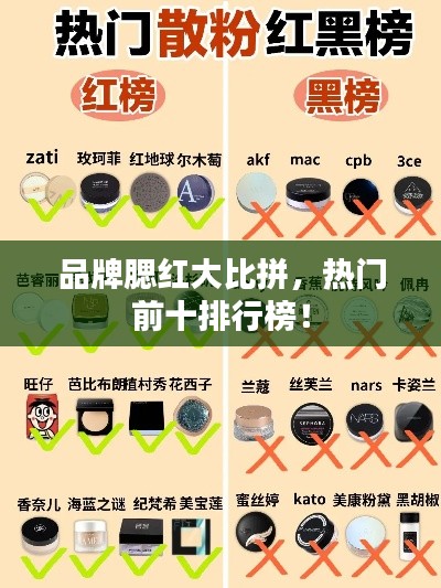 品牌腮红大比拼，热门前十排行榜！