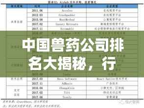 中国兽药公司排名大揭秘,行业影响力深度解析